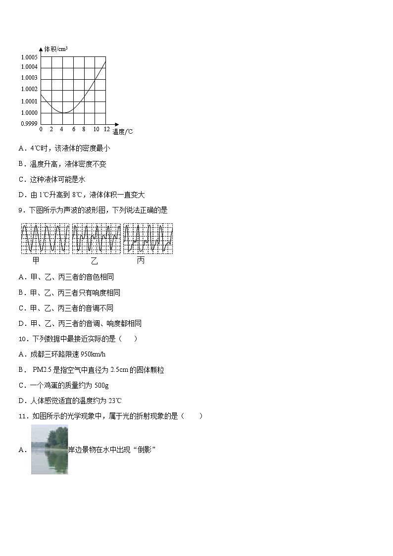 2023-2024学年山东省枣庄市第四十一中学八年级物理第一学期期末学业水平测试试题含答案第3页