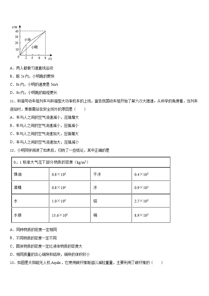 2023-2024学年广东惠城区物理八上期末质量检测试题含答案第3页
