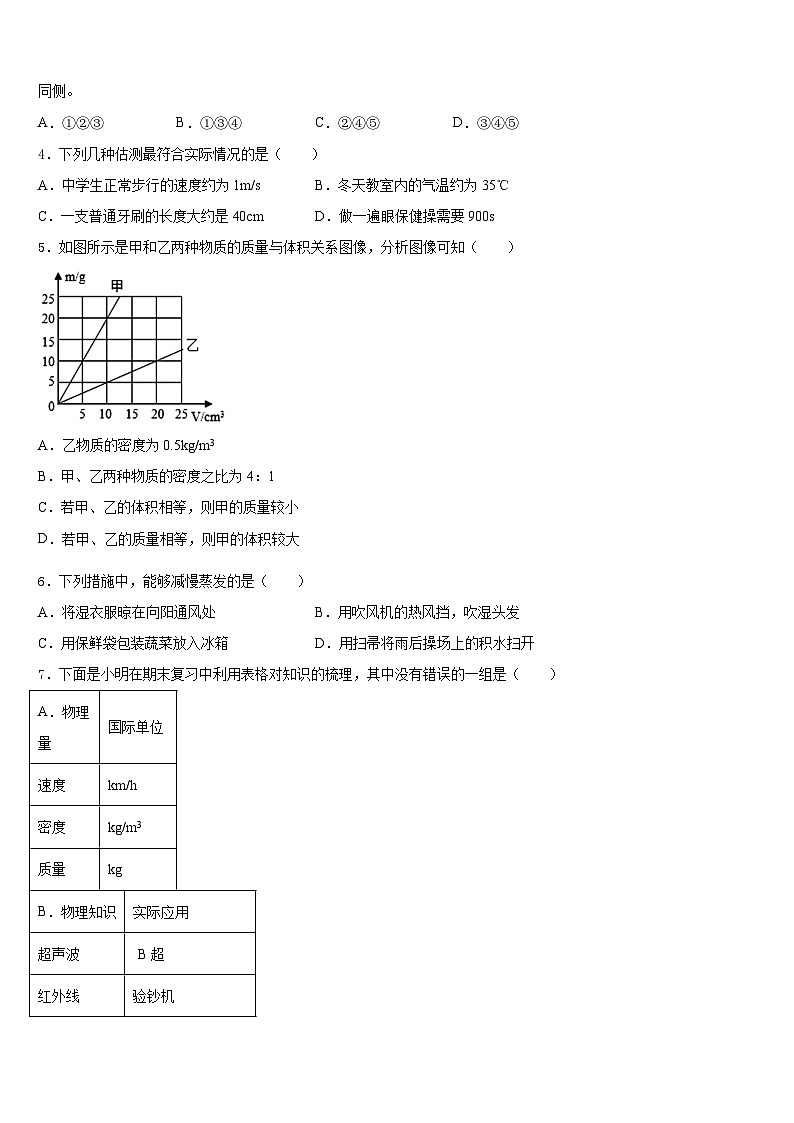 2023-2024学年广东省河源市正德中学八上物理期末联考试题含答案第2页