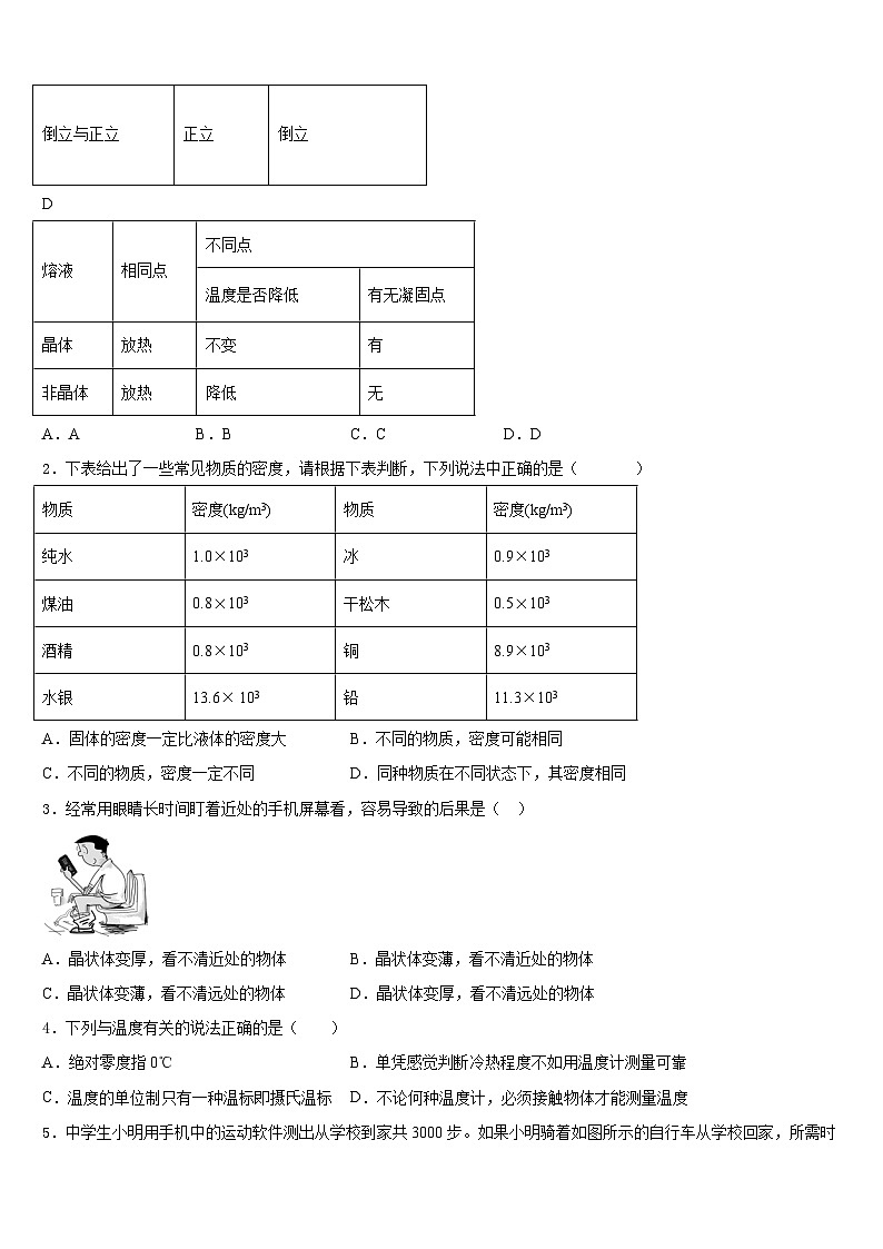 2023-2024学年广州市越秀区知用中学八年级物理第一学期期末质量跟踪监视试题含答案02