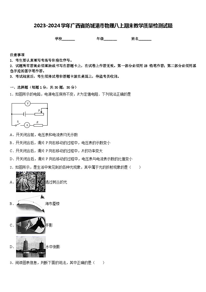 2023-2024學年廣西省防城港市物理八上期末教學質(zhì)量檢測試題含答案第1頁