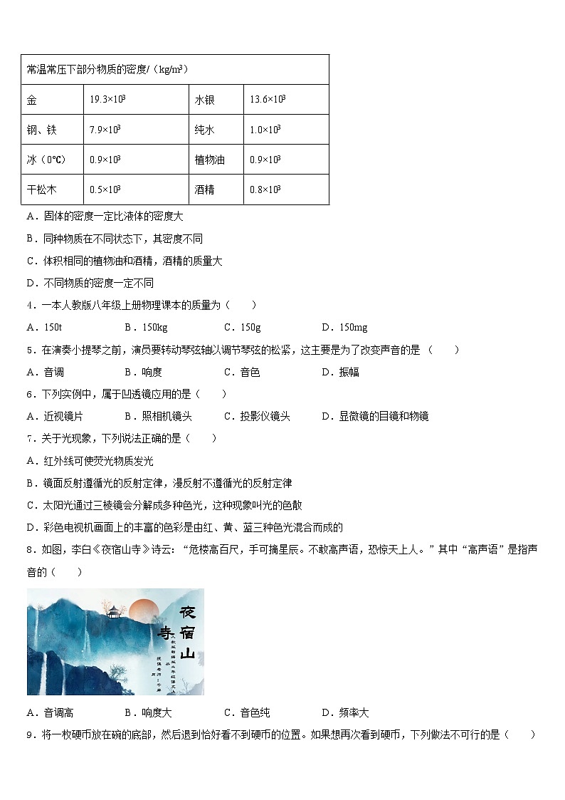 2023-2024學年廣西省防城港市物理八上期末教學質(zhì)量檢測試題含答案第2頁