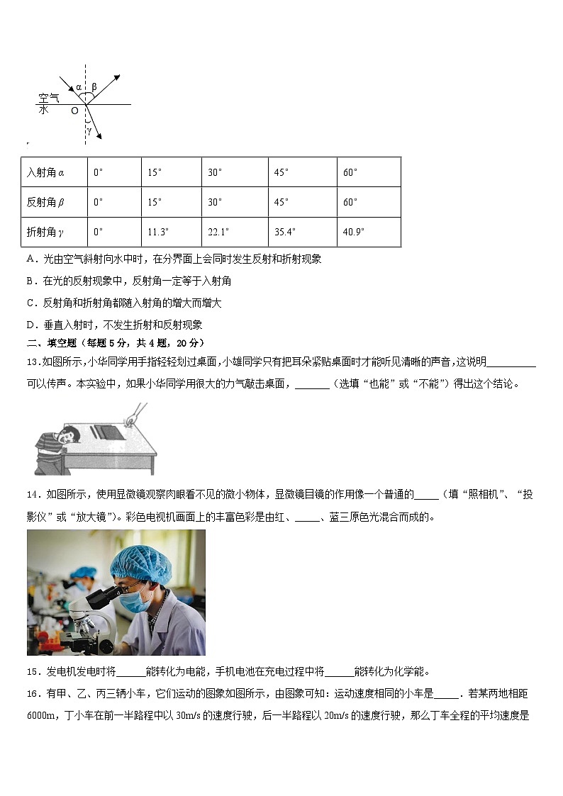 2023-2024学年江苏省南京栖霞区物理八上期末达标检测试题含答案第3页