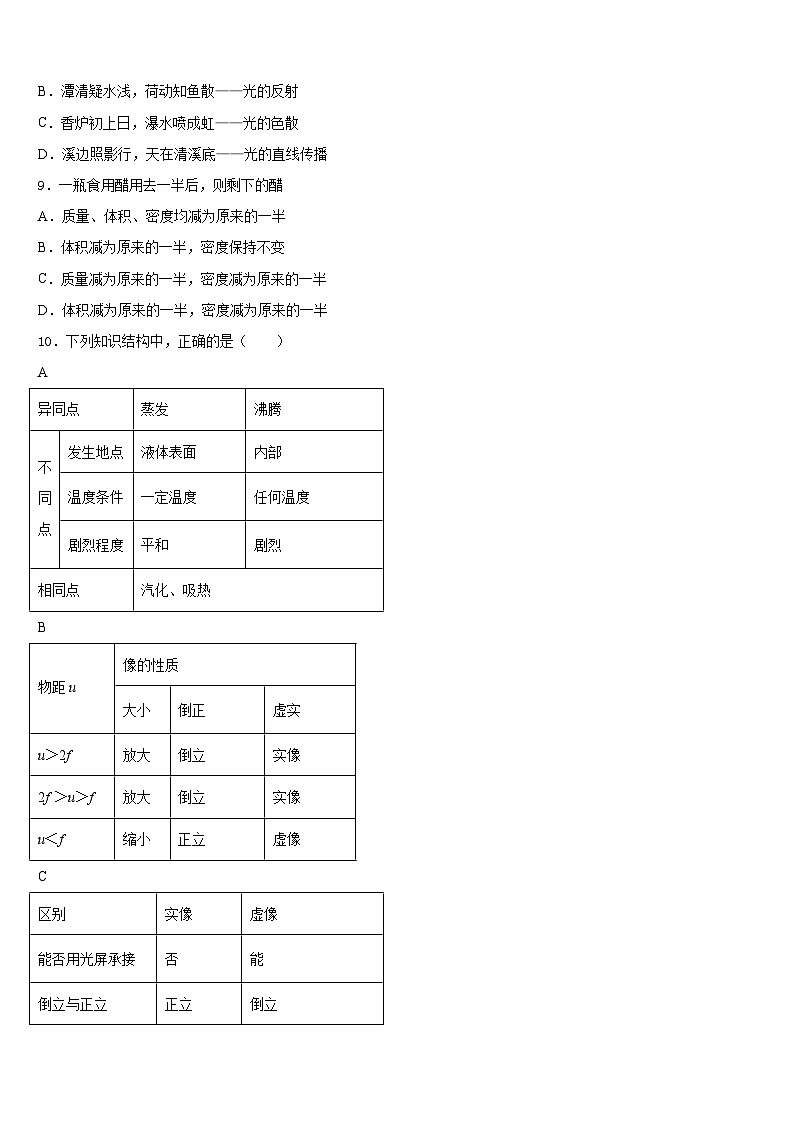 2023-2024学年江苏省泰州市相城区黄桥中学物理八上期末监测试题含答案03