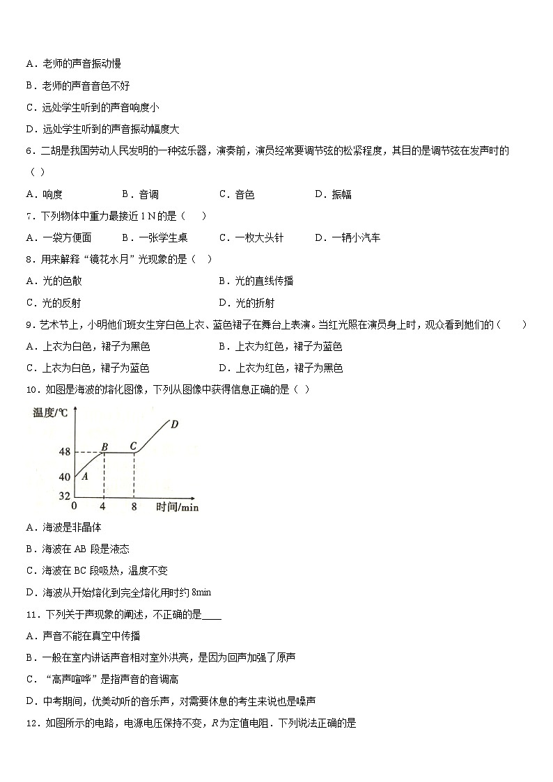 2023-2024學(xué)年江蘇省蘇州市姑蘇區(qū)振華學(xué)校八上物理期末質(zhì)量檢測(cè)模擬試題含答案第2頁(yè)