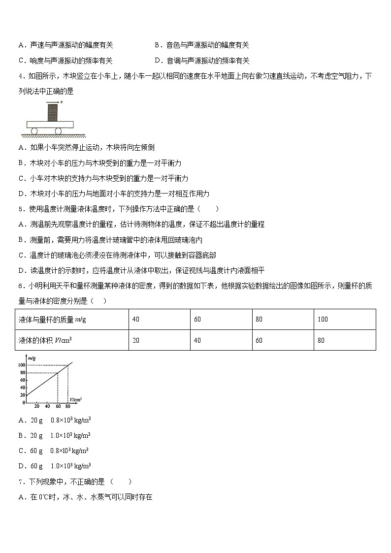 2023-2024学年江苏省盐城市獐沟中学八年级物理第一学期期末调研模拟试题含答案第2页