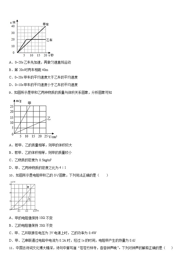 2023-2024学年江苏省苏州市常熟市物理八上期末达标检测试题含答案第3页