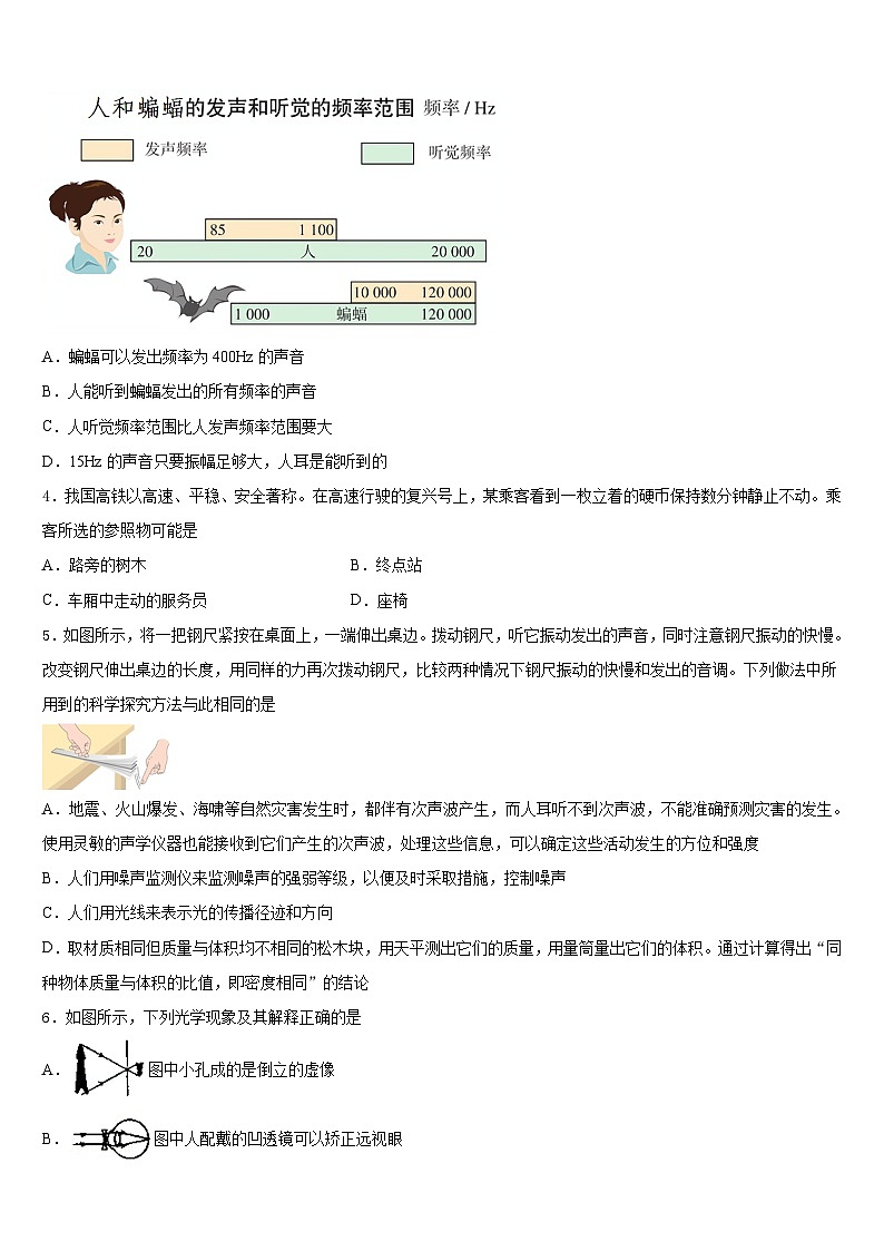 2023-2024学年河南省大联考八上物理期末统考试题含答案02