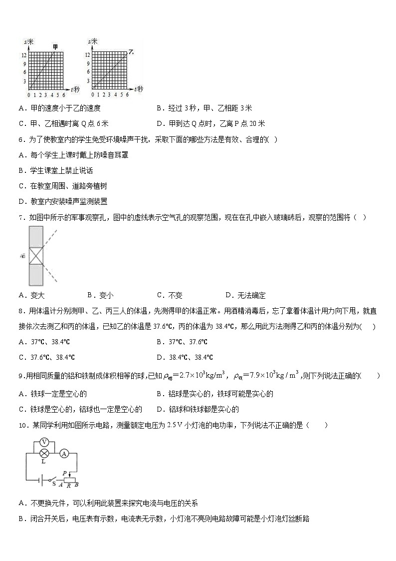 2023-2024学年河南省濮阳市第六中学八年级物理第一学期期末复习检测模拟试题含答案02