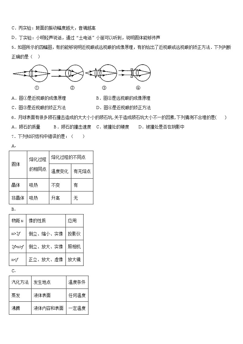 2023-2024学年河南省驻马店市二中学物理八上期末质量检测试题含答案第3页