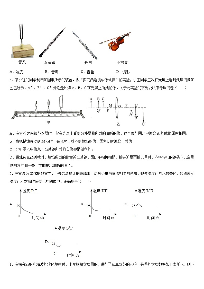 2023-2024学年浙江省宁波市江北区八年级物理第一学期期末综合测试模拟试题含答案第2页