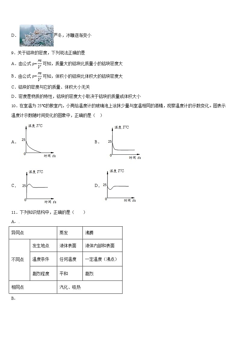2023-2024学年海南海口市物理八上期末达标检测模拟试题含答案第3页
