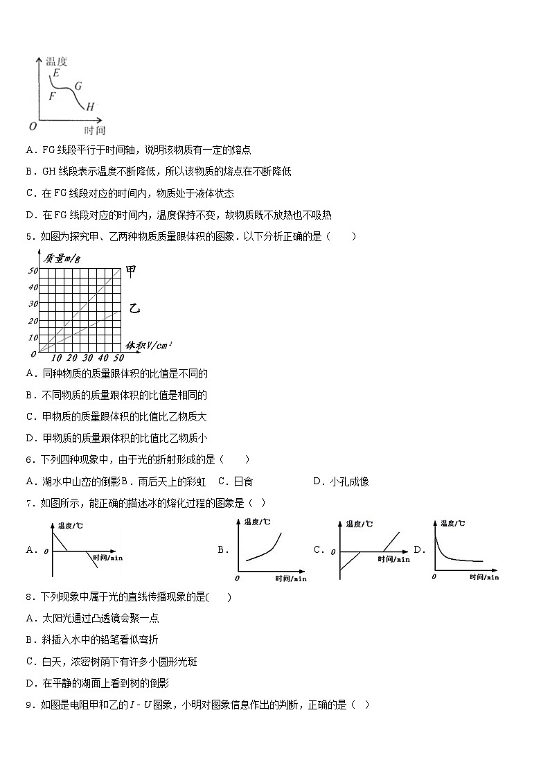 2023-2024学年湖北省荆门市白石坡中学八上物理期末教学质量检测试题含答案第2页