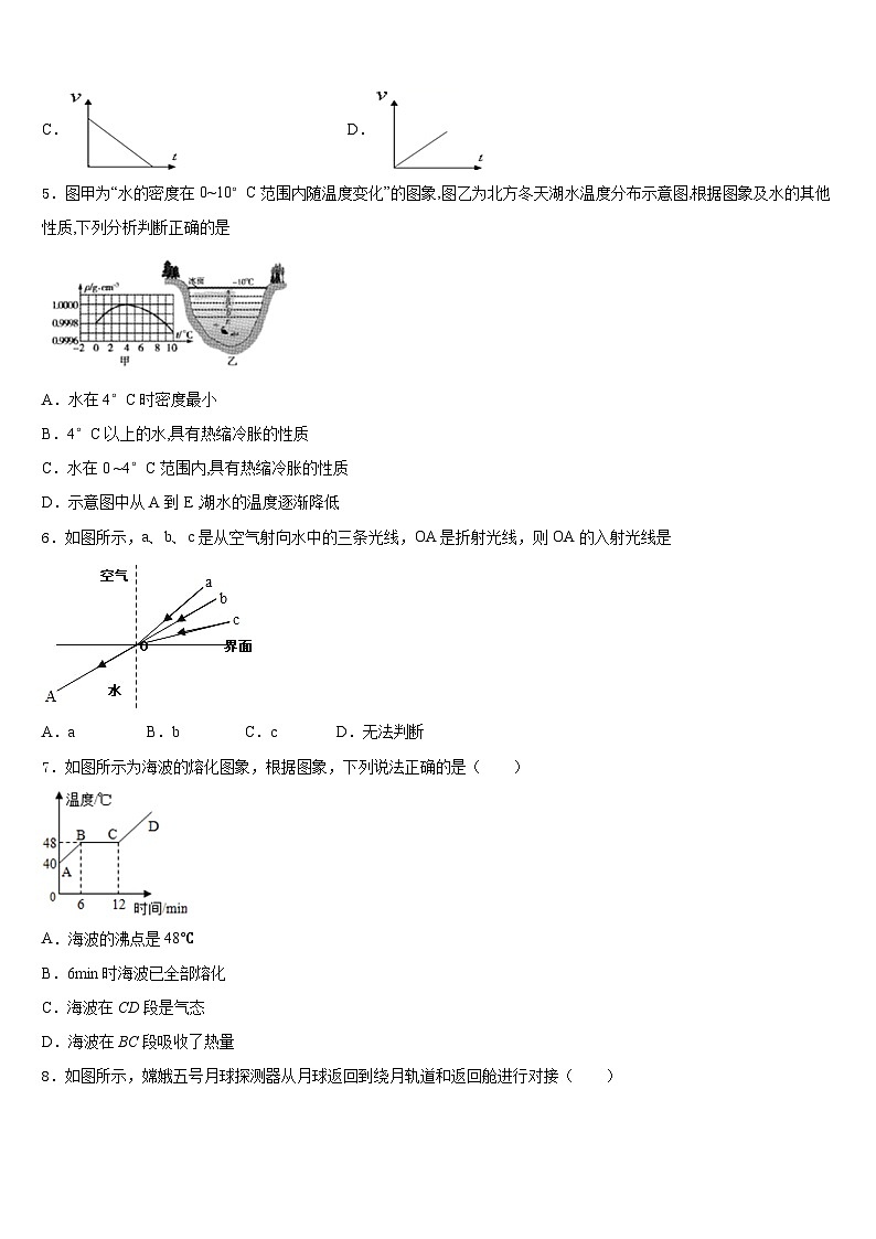 2023-2024学年湖北省武汉汉阳区四校联考物理八年级第一学期期末经典模拟试题含答案第2页
