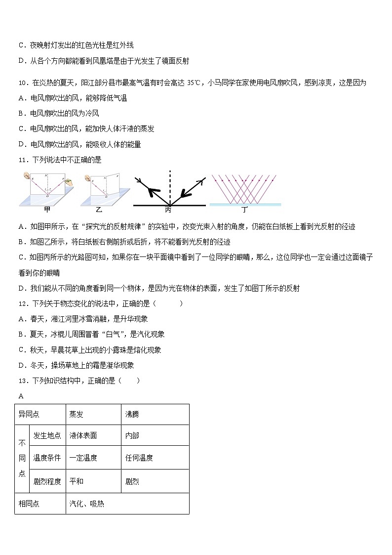 2023-2024学年湖北省武汉第三寄宿中学物理八年级第一学期期末复习检测模拟试题含答案第3页