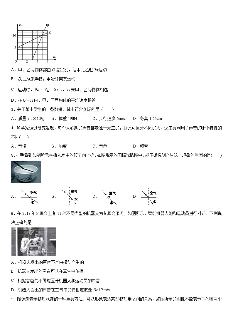 2023-2024学年湖北省黄石市名校八上物理期末调研模拟试题含答案第2页