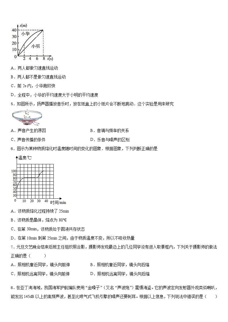 2023-2024学年湖南省株洲市株洲县物理八年级第一学期期末质量跟踪监视试题含答案02