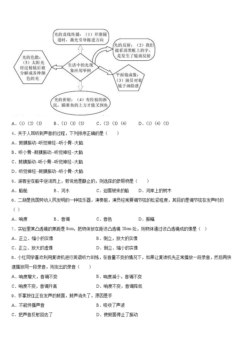 2023-2024学年湖南省邵阳市黄亭市镇中学物理八年级第一学期期末教学质量检测模拟试题含答案第2页