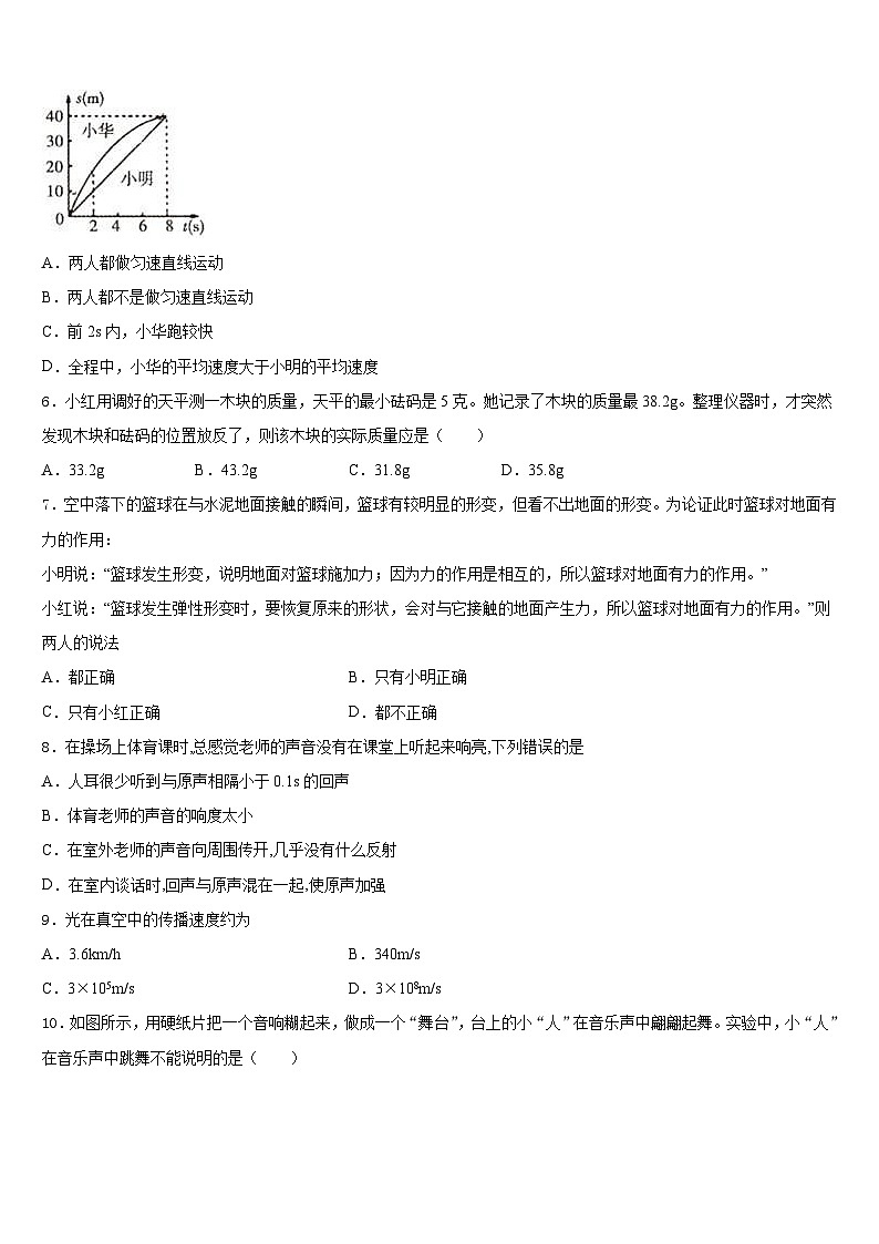 2023-2024学年湖南省长沙市部分学校八年级物理第一学期期末监测试题含答案02