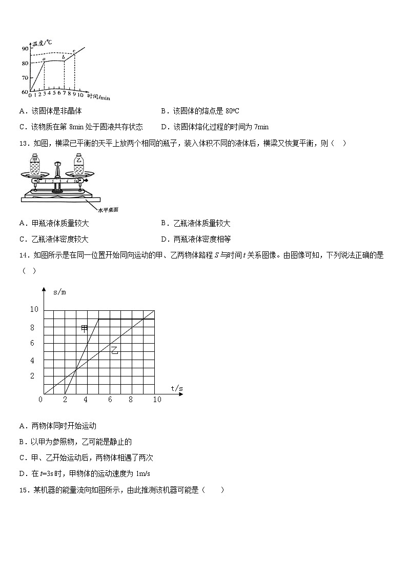 2023-2024学年江苏省海门市东洲国际八上物理期末学业水平测试模拟试题含答案03