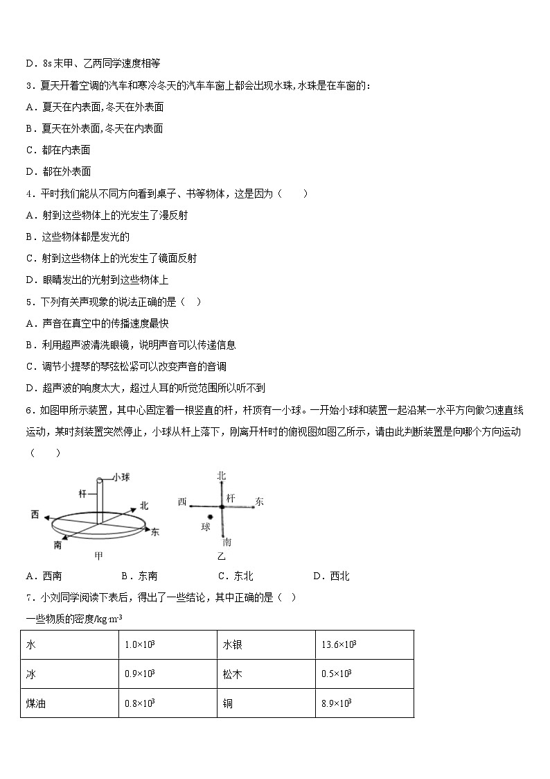 2023-2024学年河北省武邑中学物理八年级第一学期期末学业水平测试试题含答案第2页