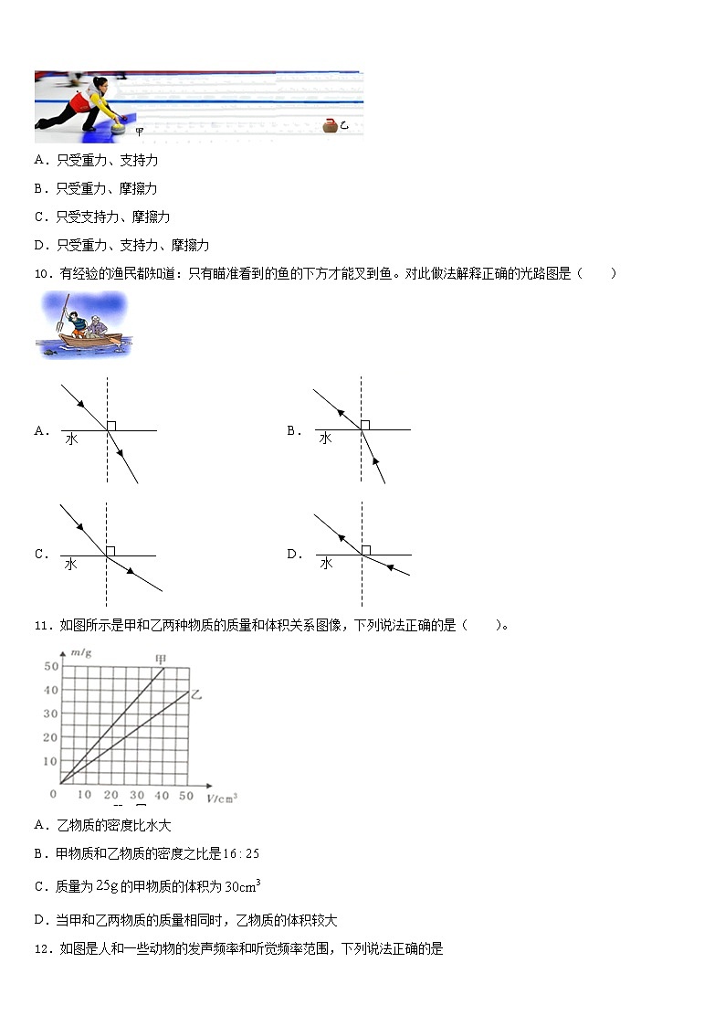2023-2024学年湖南省祁阳县八上物理期末学业水平测试模拟试题含答案第3页