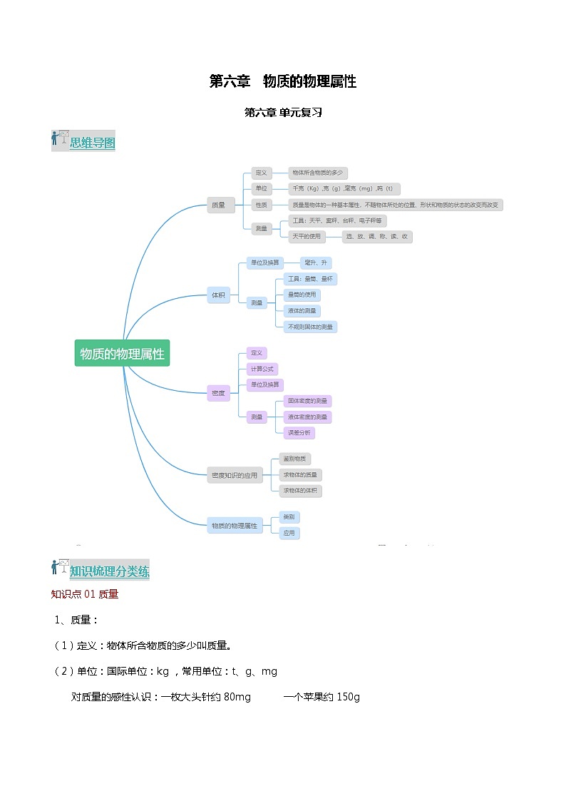 6.6 第六章 单元复习案(分层练习) 2023-2024学年八年级物理下册同步精品课堂(苏科版)01