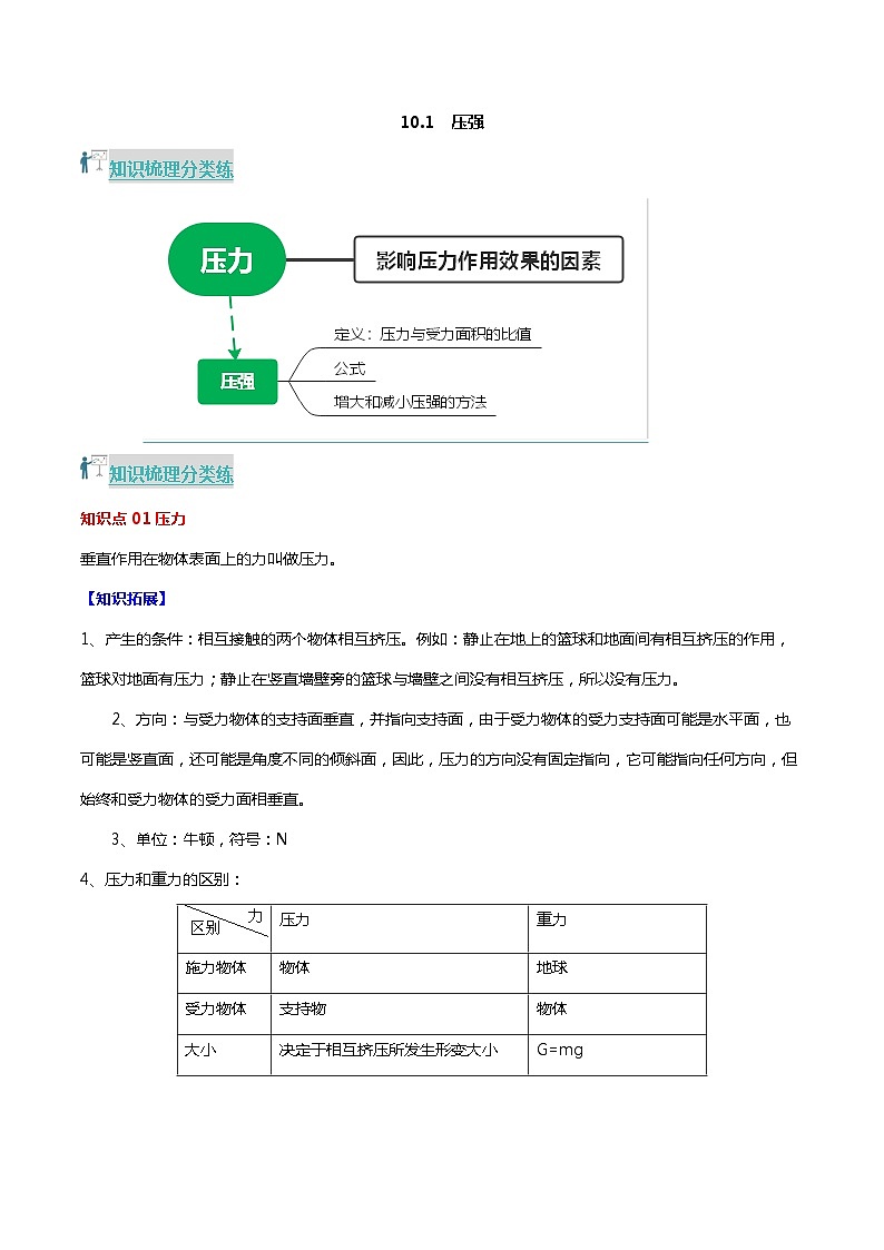 10.1 压强(分层练习) 2023-2024学年八年级物理下册同步精品课堂(苏科版)第1页