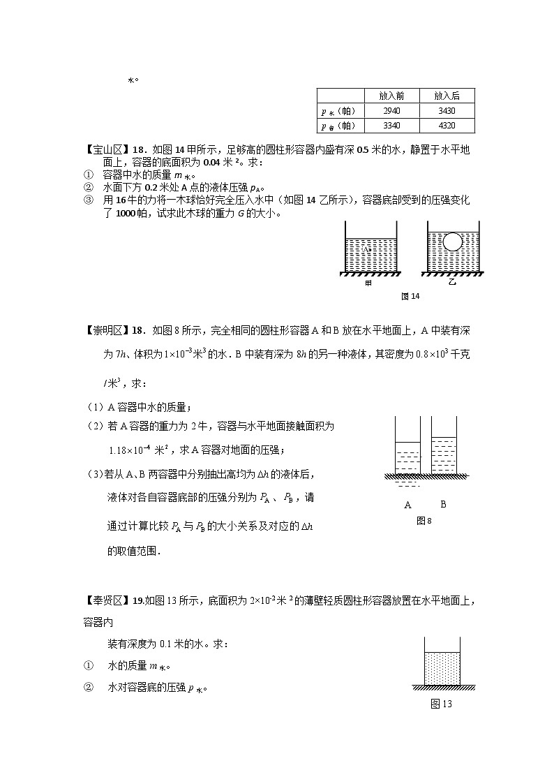 2024上海中考物理一模分类汇编--压力压强计算专题第2页