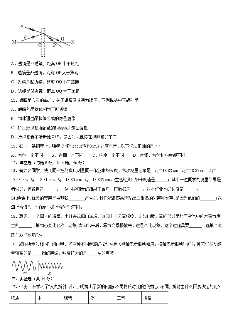 云南省红河哈尼族彝族自治州建水县2023-2024学年八上物理期末质量检测模拟试题含答案第3页