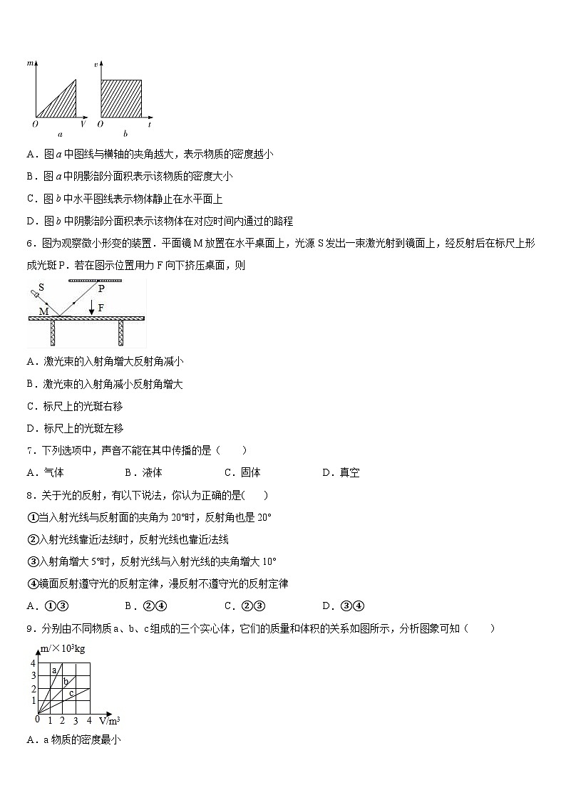 北京市海淀中學2023-2024學年物理八年級第一學期期末質(zhì)量跟蹤監(jiān)視試題含答案第2頁