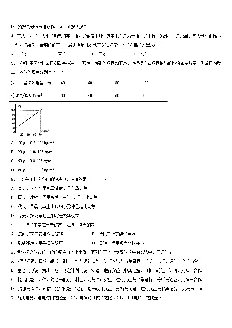 福建省南平市延平區(qū)2023-2024學(xué)年物理八上期末復(fù)習(xí)檢測(cè)試題含答案第2頁(yè)