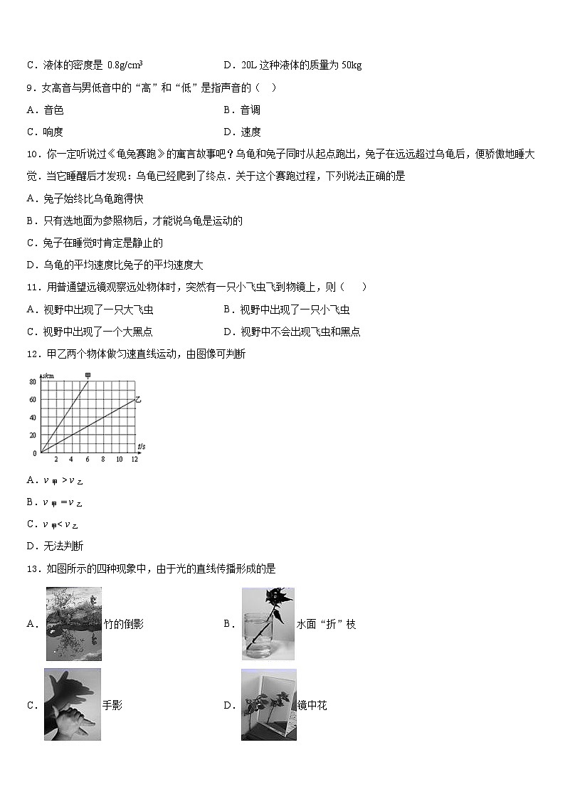 天津市塘沽區(qū)名校2023-2024學(xué)年物理八上期末教學(xué)質(zhì)量檢測(cè)試題含答案第3頁