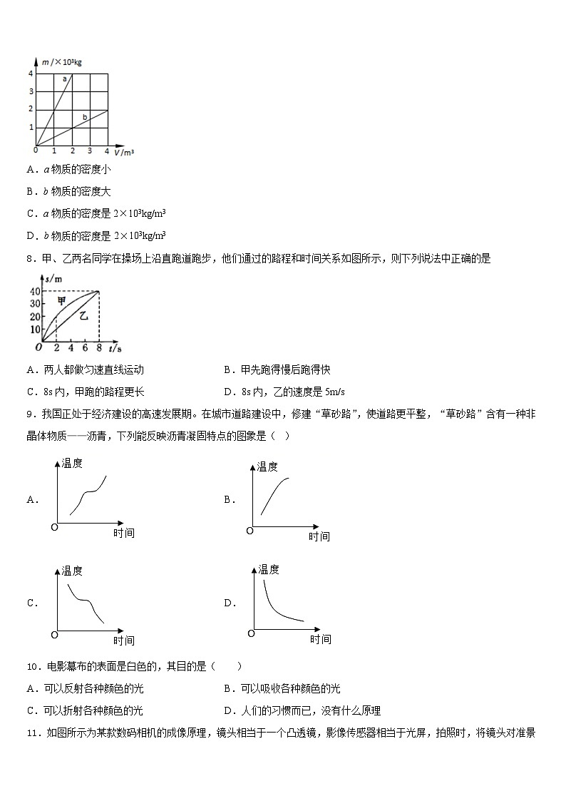 天津市部分區(qū)2023-2024學(xué)年八年級物理第一學(xué)期期末檢測模擬試題含答案第3頁