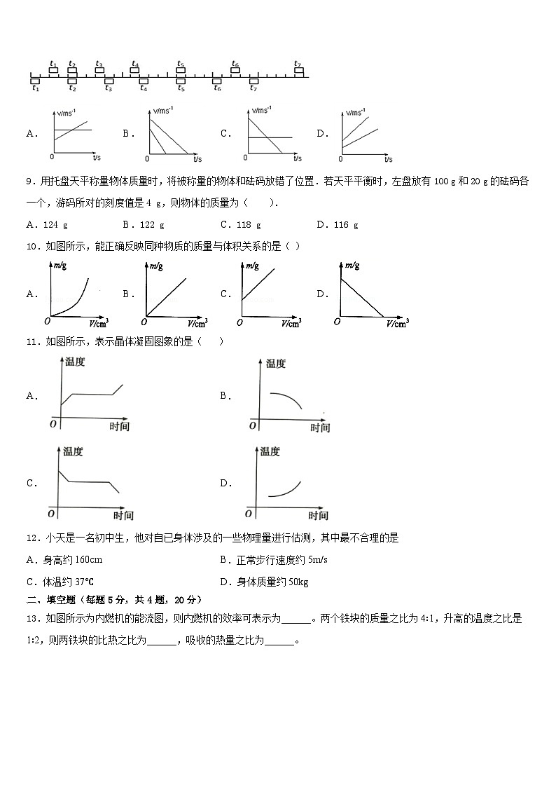 山东省东营垦利区四校联考2023-2024学年物理八上期末复习检测试题含答案第3页