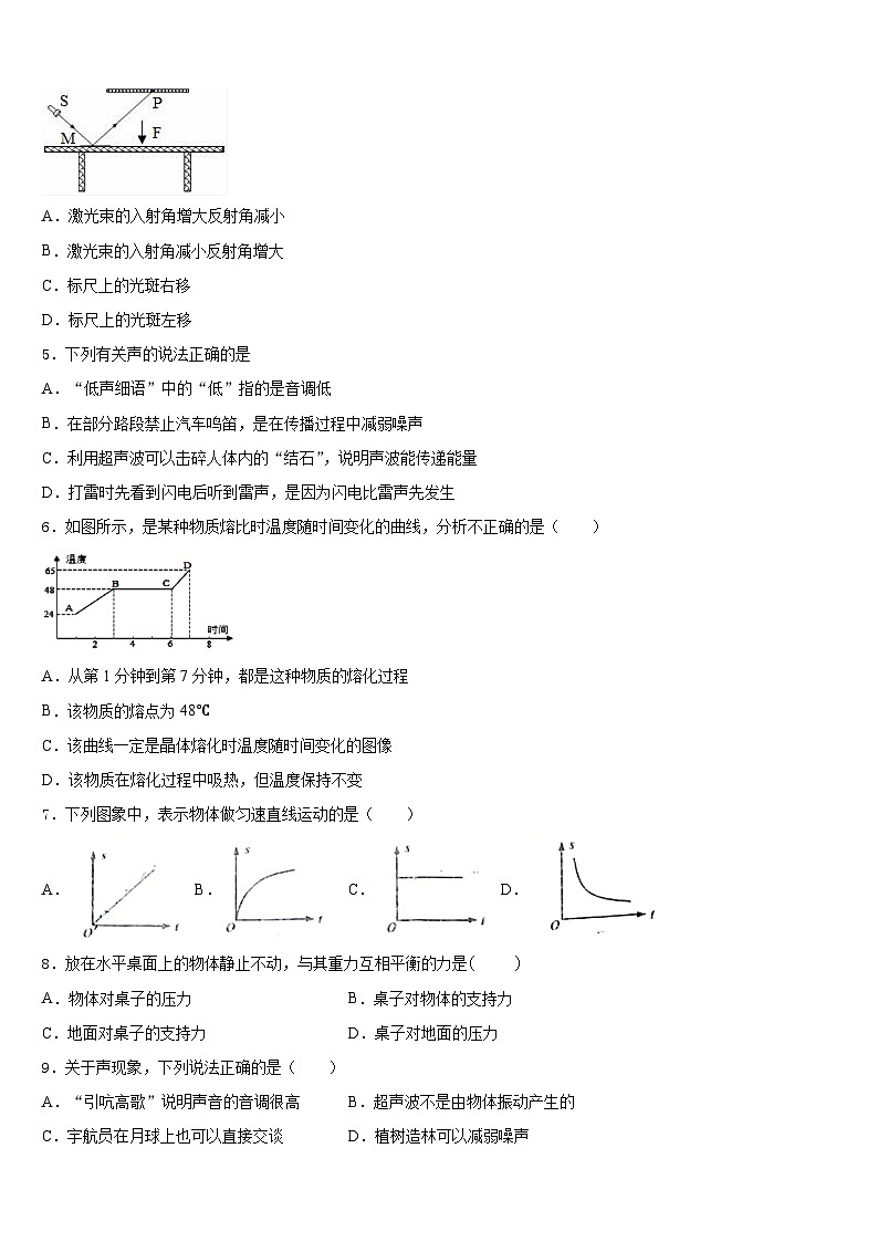 山东省东营市油田学校2023-2024学年八年级物理第一学期期末调研模拟试题含答案第2页