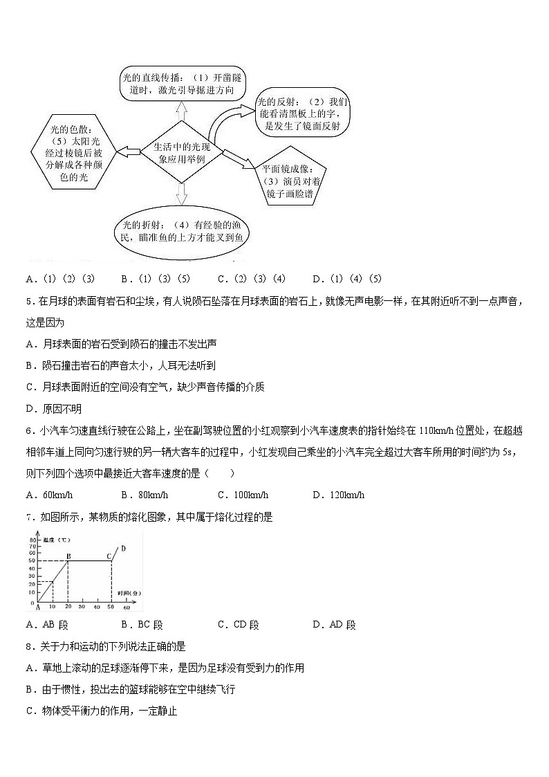 山东省即墨市2023-2024学年物理八上期末综合测试模拟试题含答案第2页