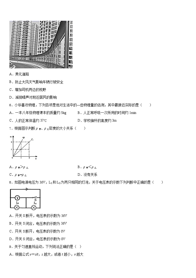 山东省济南市商河县2023-2024学年八上物理期末综合测试模拟试题含答案第2页