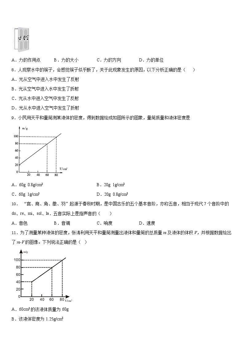 山东省枣庄市滕州市滕州育才中学2023-2024学年八上物理期末监测模拟试题含答案第3页
