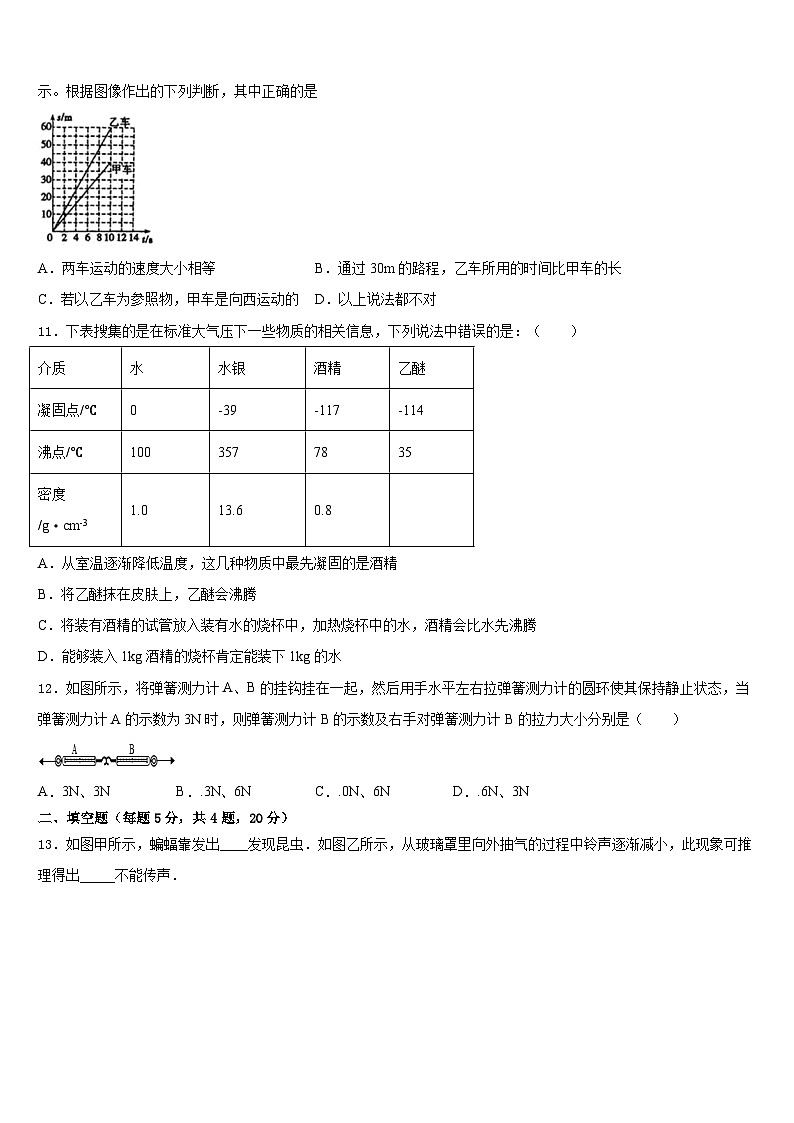 山东省滨州市名校2023-2024学年八上物理期末质量跟踪监视试题含答案03