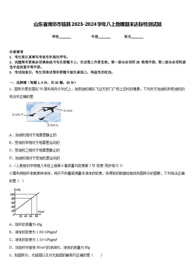 山东省潍坊市辖县2023-2024学年八上物理期末达标检测试题含答案第1页