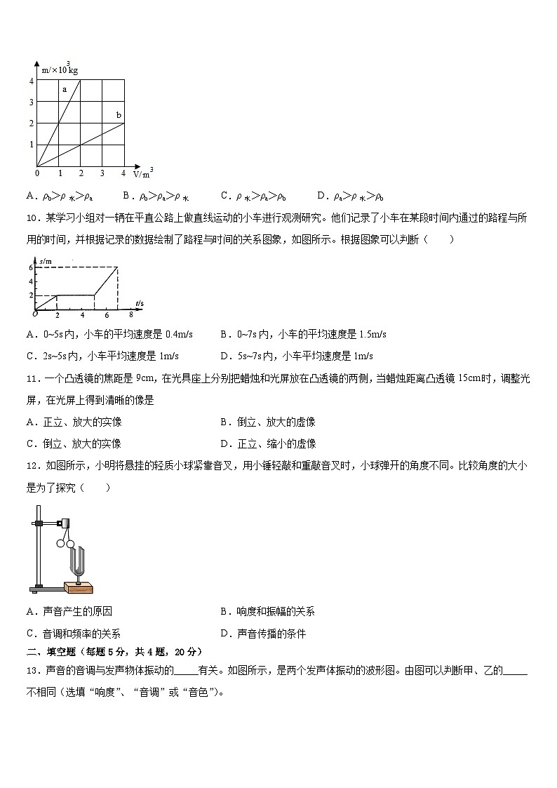 山西省晋城市陵川县2023-2024学年八上物理期末质量跟踪监视试题含答案第3页