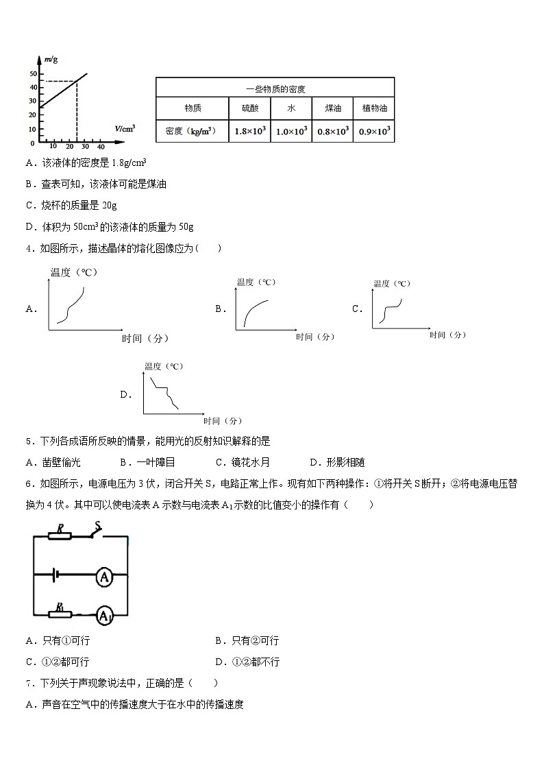 广东省广州市荔湾区2023-2024学年物理八上期末质量检测试题含答案第2页