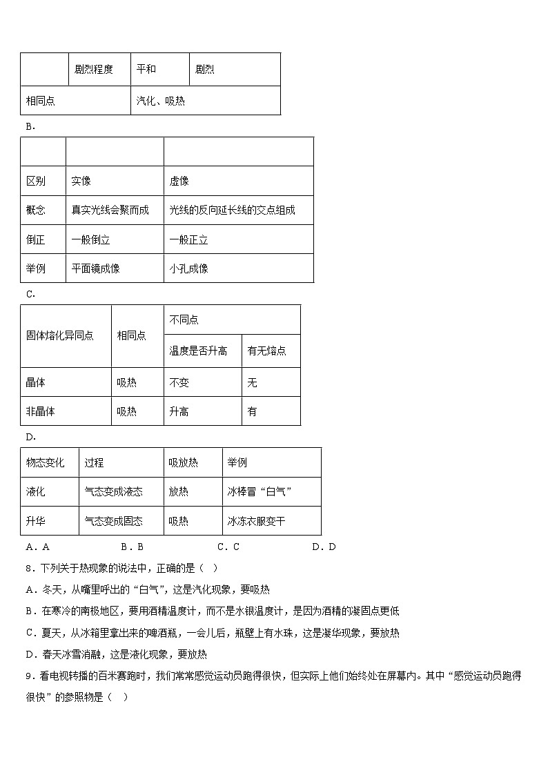 广东省梅州市丰顺县2023-2024学年物理八上期末复习检测试题含答案第3页