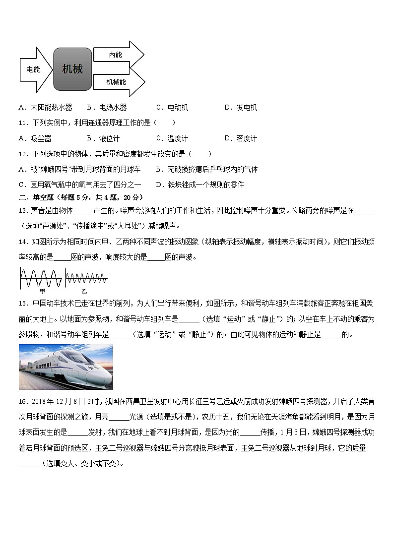 广西省河池市名校2023-2024学年八上物理期末检测模拟试题含答案03