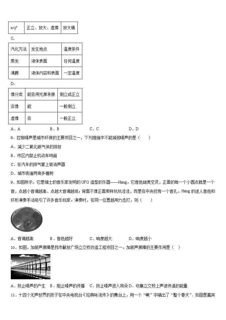 江苏省南通市启秀中学2023-2024学年物理八年级第一学期期末综合测试试题含答案03
