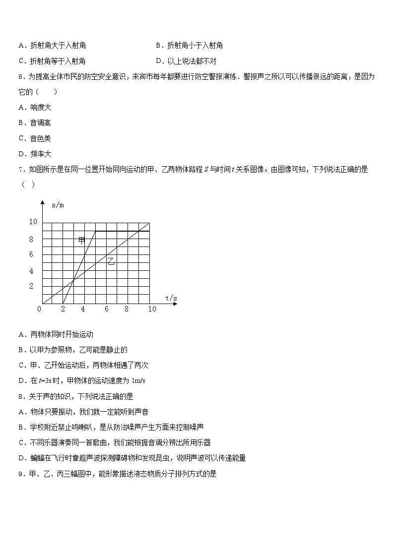 江苏省无锡市惠山区七校2023-2024学年八上物理期末达标检测模拟试题含答案第2页