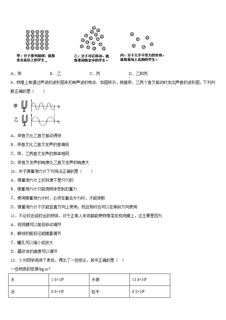 江苏省扬州市江都区十校联考2023-2024学年八上物理期末调研模拟试题含答案03