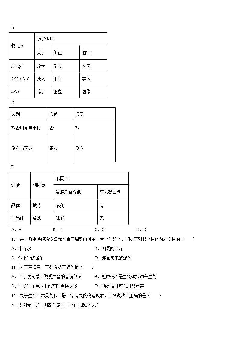 江苏省海安市十学校2023-2024学年八年级物理第一学期期末达标检测模拟试题含答案03