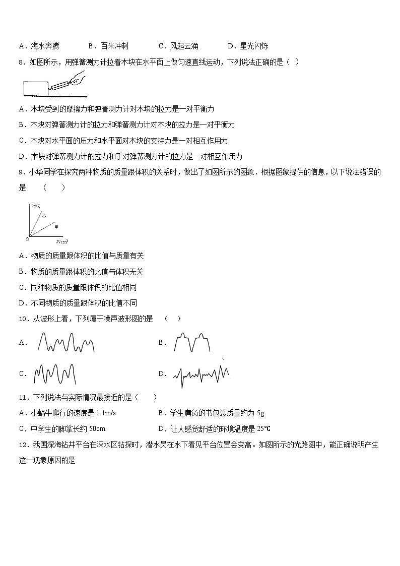 江蘇省鹽城市南洋中學2023-2024學年八年級物理第一學期期末監(jiān)測模擬試題含答案第2頁